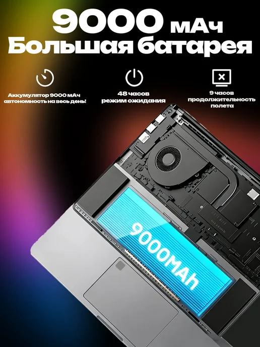 Ноутбук для работы и учебы 15.6" RAM 32 ГБ ROM 2048 ГБ, 32 ГБ, 2048 ГБ, фото 4
