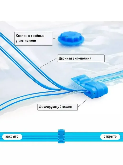 Вероня28 Красота и Эстетика Набор вакуумных пакетов для одежды с ручным насосом, 5 шт, 5 шт, фото 6