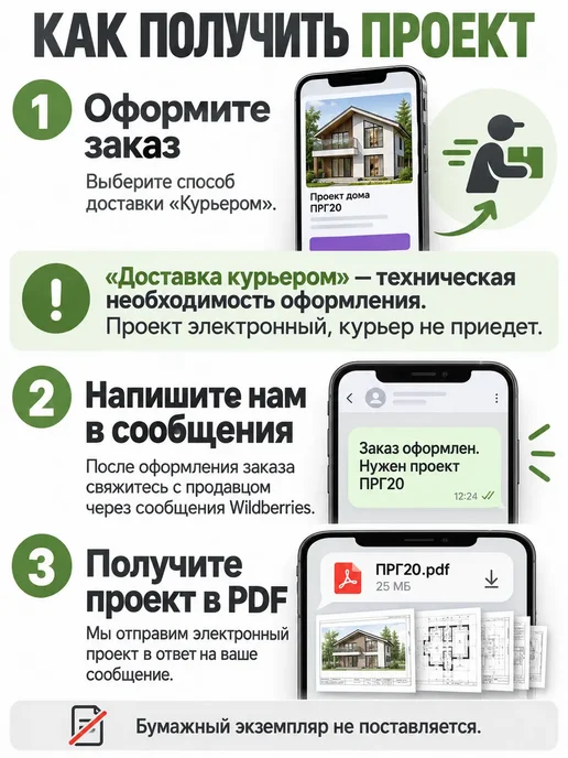 Онлайн проекты Проект двухэтажного каркасного дома 32 м2 с 1 спальней, вариант, фото 2
