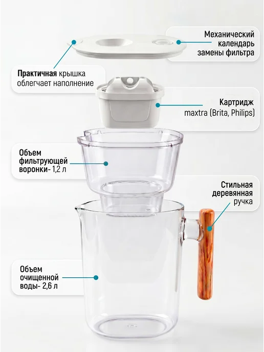 Фильтр для воды кувшин 3,5 л, картридж Maxtra, 3,8 л, фото 6