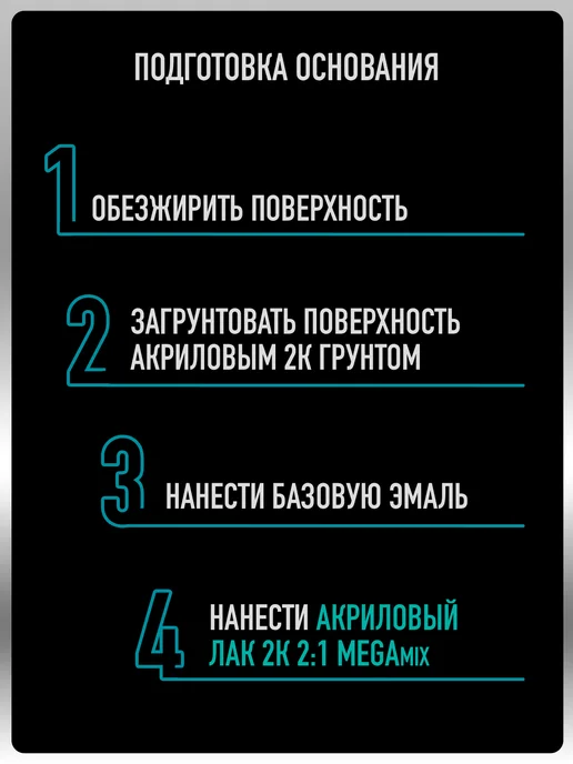 MEGAMIXnano Лак автомобильный 2К HS, Комплект 3 шт + респиратор, 3 шт, фото 6