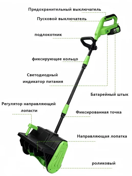 Wenwu Снегоуборщик аккумуляторный 21V，15000 мА, вариант, фото 7