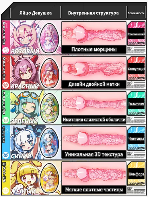 Dr.YUU Красное яйцо-мaстурбатор карманное для мужчин, красный, фото 5