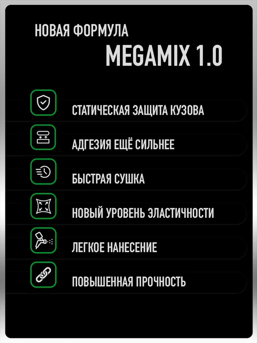 MEGAMIXnano Грунт автомобильный 2К, Серый, Комплект 2шт+респиратор, 2 шт, фото 2