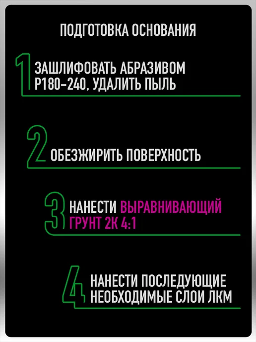 MEGAMIXnano Грунт автомобильный 2К, Серый, Комплект 2шт+респиратор, 2 шт, фото 5