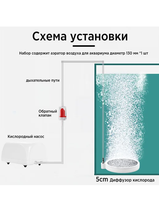 Комплект аксессуаров для аквариума Белый темн-серый, белый, фото 7