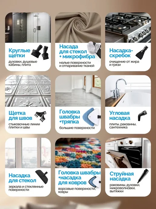 Паровая швабра пароочиститель и отпариватель для дома 12 в 1, вариант, фото 2