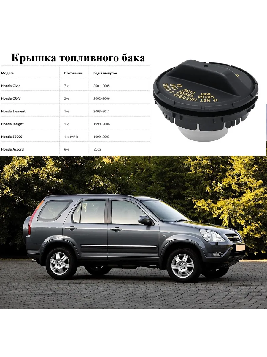 Крышка топливного бака Honda