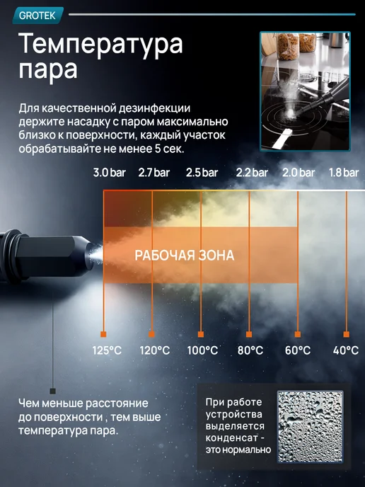 GROTEK Пароочиститель мощный для дома для уборки с насадками, черный, фото 8