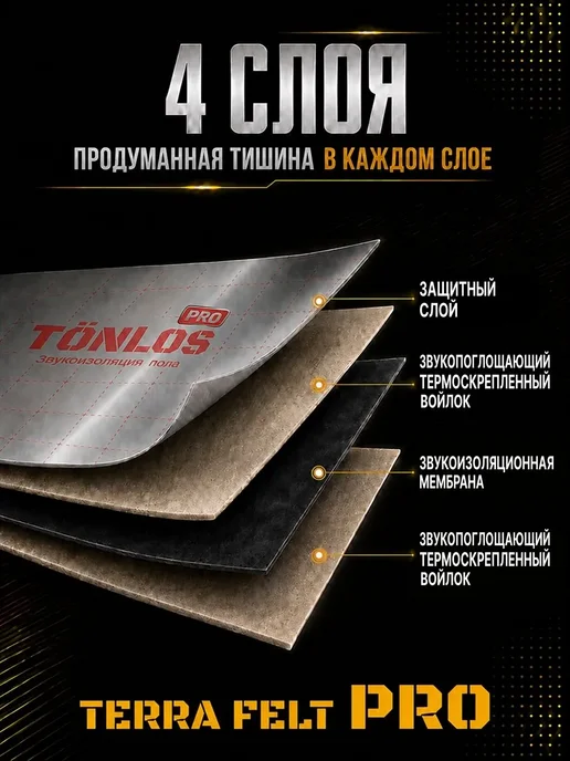 Tonlos TERRA FELT PRO Звукоизоляция для пола ТОНЛОС Терра Фелт Про, вариант, фото 3