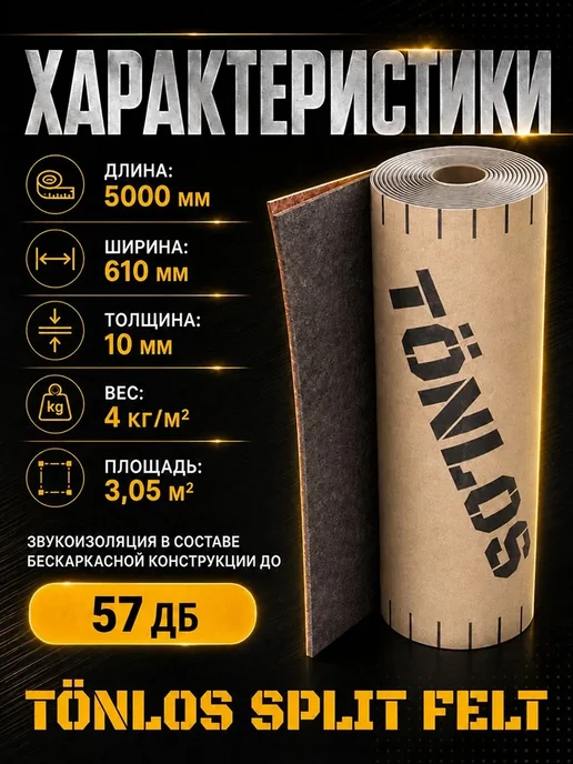 Tonlos SPLIT FELT Звукоизоляция для стен и потолка Тонлос СплитФелт, вариант, фото 2