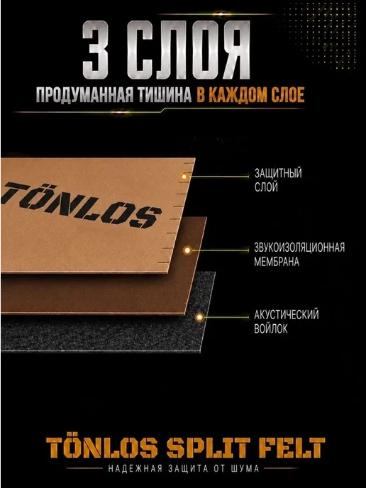 Tonlos SPLIT FELT Звукоизоляция для стен и потолка Тонлос СплитФелт, вариант, фото 3