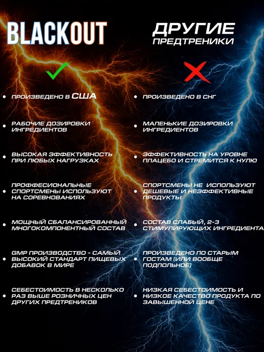 ExtremeDietSupps Предтренировочный комплекс BlackOut 40 порций, Тропический П…, вариант, фото 2