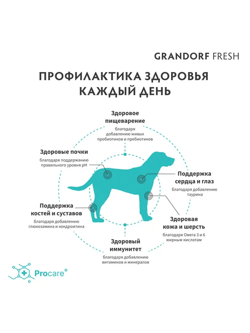 Сухой корм Grandorf fresh для собак, взрослые, крупные, ягненок, 3 кг, фото 7