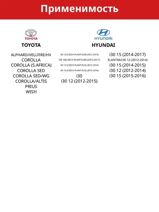 Щетка стеклоочистителя 360мм бескаркасная 8 шт. для TOYOTA, 8 шт, фото 2