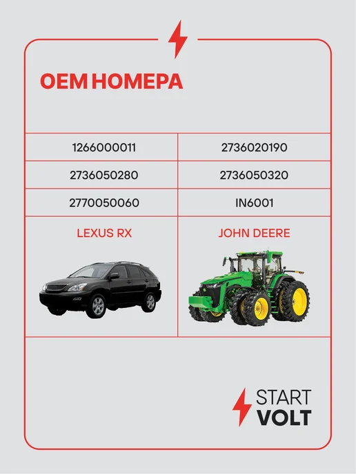 STARTVOLT Регулятор напряжения генератора Lexus RX LS John Deere, вариант, фото 2