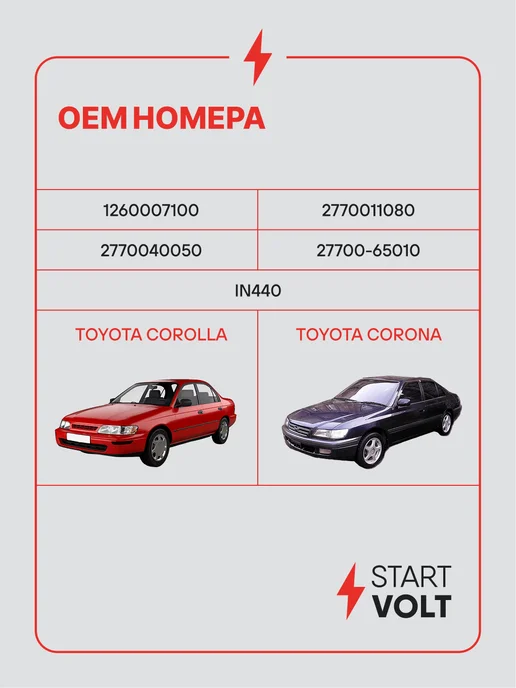 STARTVOLT Регулятор напряжения ген Toyota Corolla E10 Corona T21, вариант, фото 2