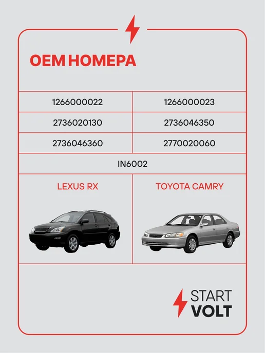 STARTVOLT Регулятор напряжения генератора Lexus RX Toyota Camry V30, вариант, фото 2