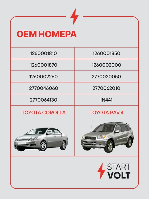 STARTVOLT Регулятор напряжения генератора Toyota Corolla E12 Rav 4, вариант, фото 2