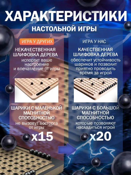 Мир товаров Настольная игра Магнитный бой 20 магнитов, черный, фото 5