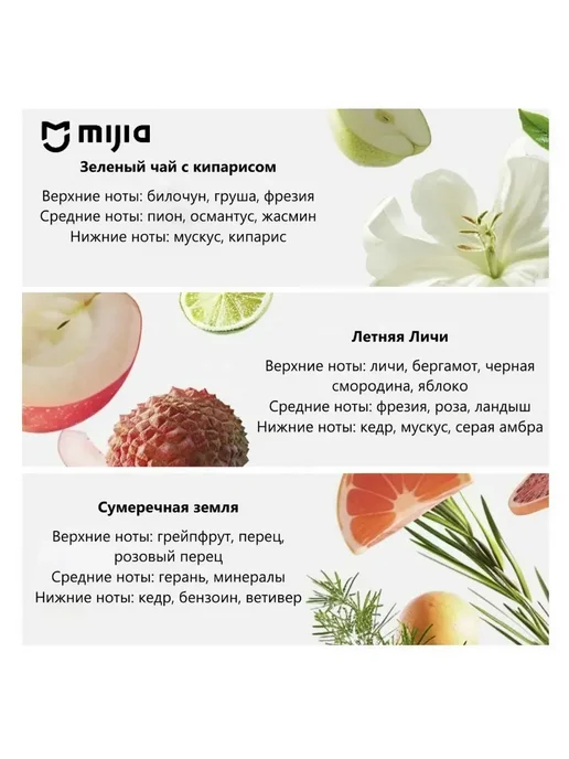 Автоматический ароматизатор Мийа 2 Набор, белый, фото 6