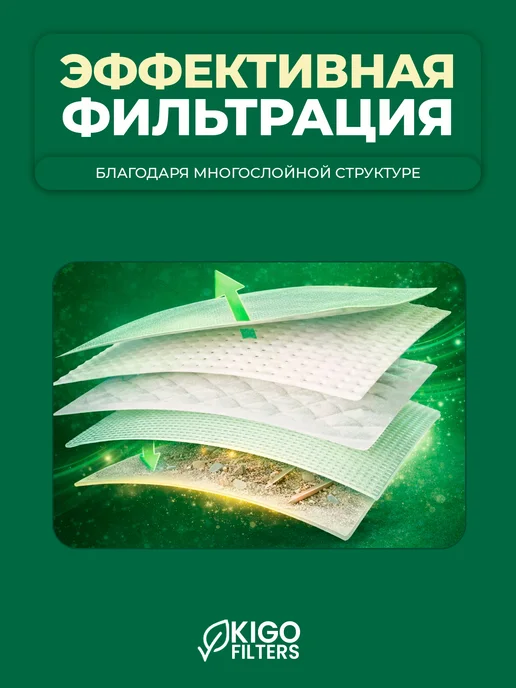 Аксессуары на робот-пылесос Lydsto R1, R1 Pro - 5 шт, 5 шт, фото 4