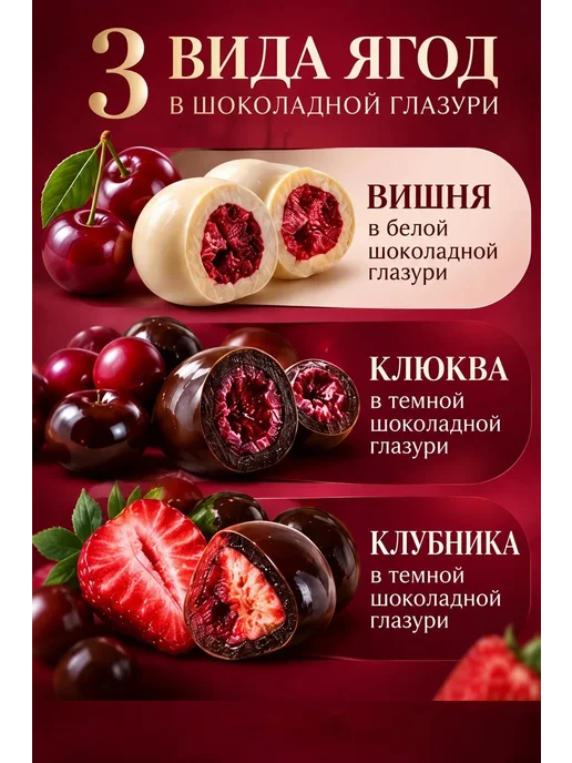 PaNi Love Микс ягод в шоколадной глазури, вариант, фото 2