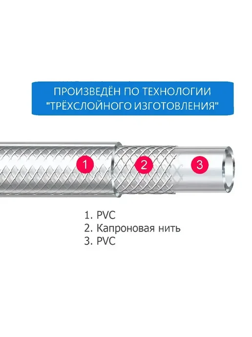 Erlit Шланг разводки душевой кабины, 1 метр, силикон армированный, 1 м, фото 6