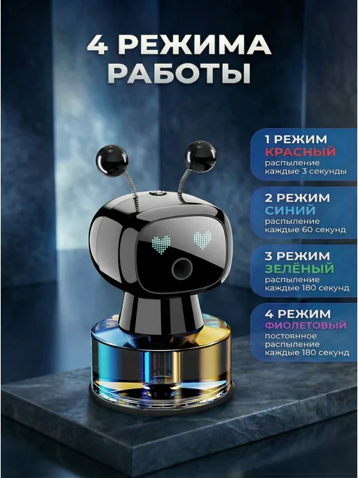 Ароматизатор в машину робот на панель, вариант, фото 3