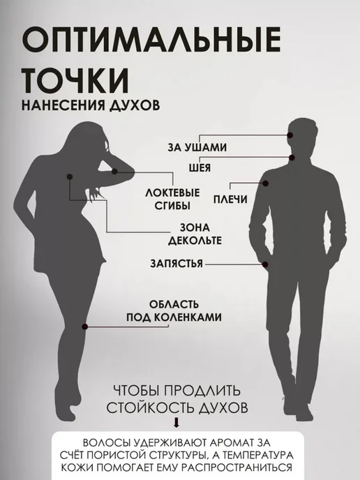Духи масляные стойкие Масляные духи BubbleGum 6 мл, 6 мл, фото 3