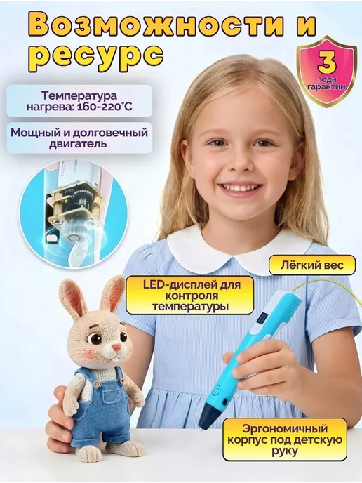 SIDHOME 3д ручка для девочек набор с пластиком 3D ручка, вариант, фото 2