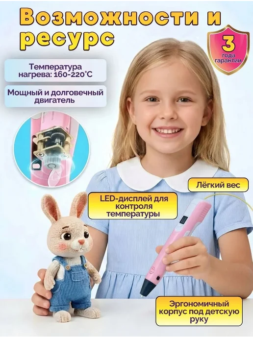 SIDHOME 3д ручка набор с пластиком 3D ручка детская, розовый, фото 2