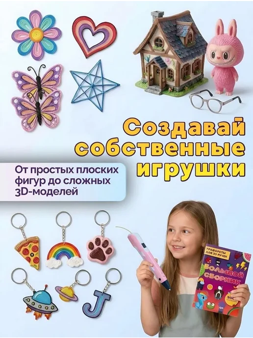 SIDHOME 3д ручка набор с пластиком 3D ручка детская, розовый, фото 5