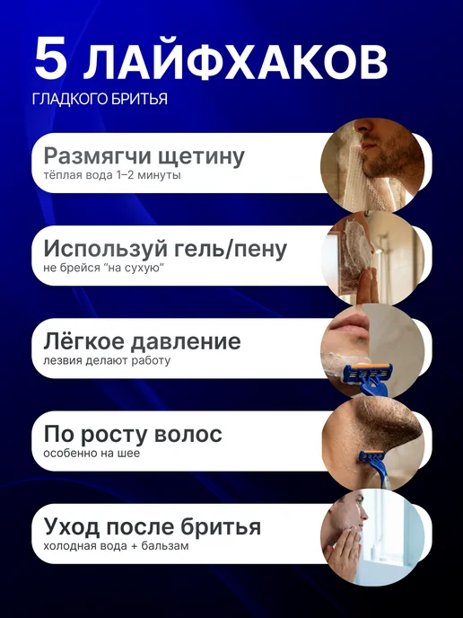 Бритва мужская набор 8 штук, синий, фото 3
