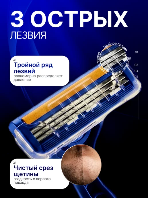 Бритва мужская набор 8 штук, синий, фото 5
