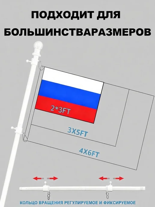 Крепление держатель для уличного флагштока флага настенный, 19 шт, фото 6