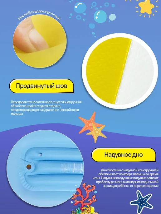 Детский надувной бассейн-ванночка «Уточка» (с 6 мес), вариант, фото 3