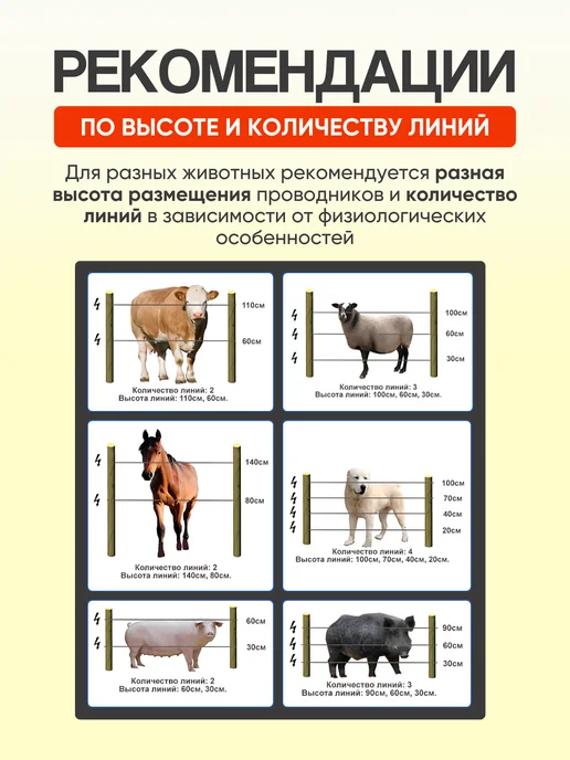 Kaas электропастух для коров и овец комплект №25, 4 шт, фото 8