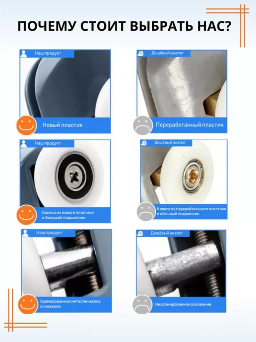 Ролики для душевой кабины 25 мм нижние колесики для дверей, вариант, фото 4