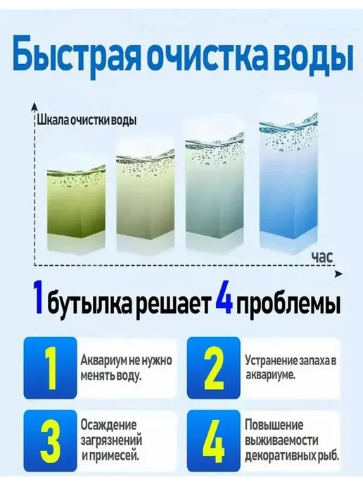 Очиститель воды для черепашьих аквариумов 130 мл, 130 мл, фото 2