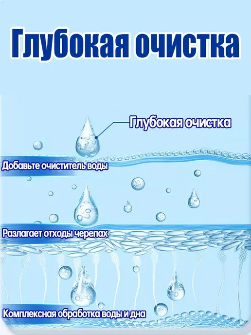 Очиститель воды для черепашьих аквариумов 130 мл, 130 мл, фото 8