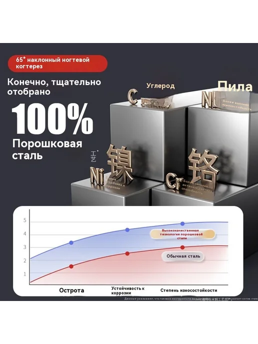 Ножницы для ногтей Хао Е черный, черный, фото 7
