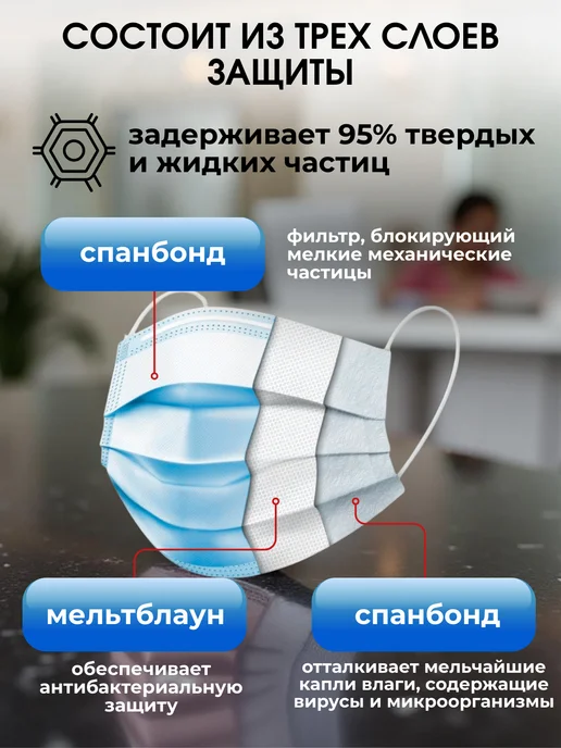 Клевер-Про Медицинские маски одноразовые трехслойные 50 штук, голубой, фото 2
