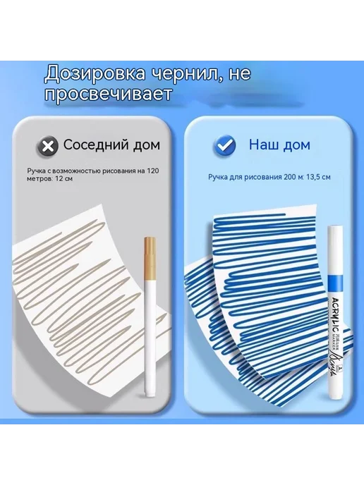 Ручка 48 цветов, 36 цв., фото 4