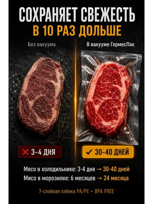 ГермесПак Пакеты для вакууматора рифленые 28х500 рулон 75мкм, 28x500, фото 4