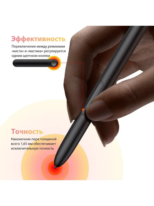 XP-PEN Мобильный планшет Magic Drawing Pad, 12.2" 8 ГБ 256 ГБ, 8 ГБ, 256 ГБ, фото 5