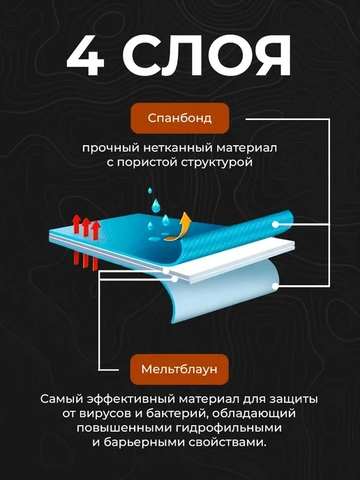 SpanLife Простыни одноразовые в рулоне 100 шт, 100 шт, фото 3