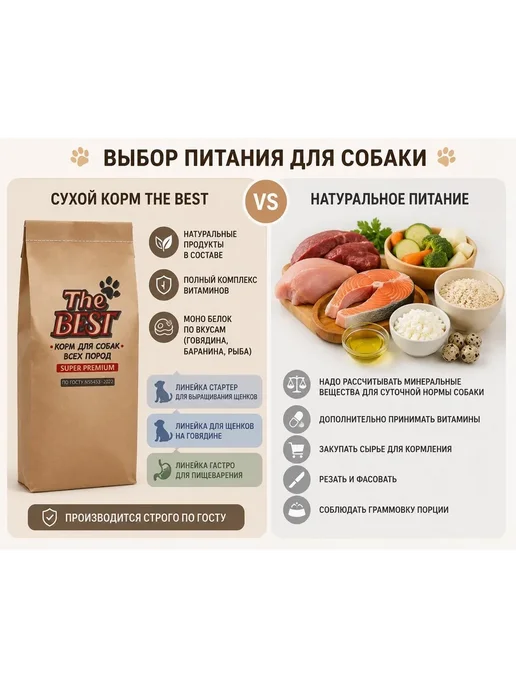 Сухой корм The Best Гранула для собак, мелкие, индейка, 15 кг, фото 3