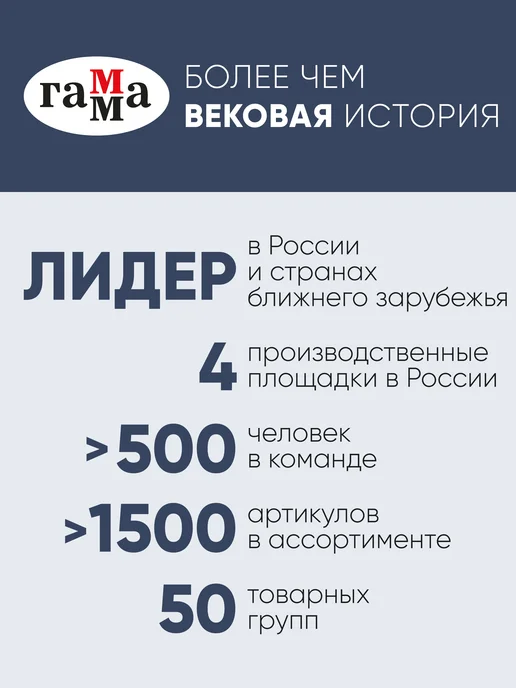 Гамма Художественная кисть для рисования, круглая №5, вариант, фото 8
