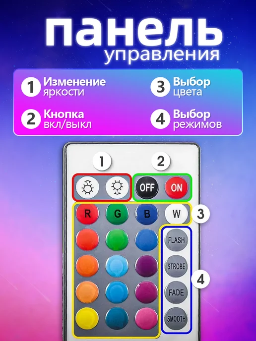 Yuzont Светодиодная лента 15 метров RGB led многоцветная, 15 м, фото 2